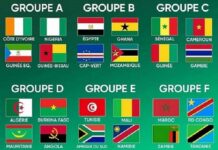 CAN 2023 : Les poules connues, le compte à rebours a commencé